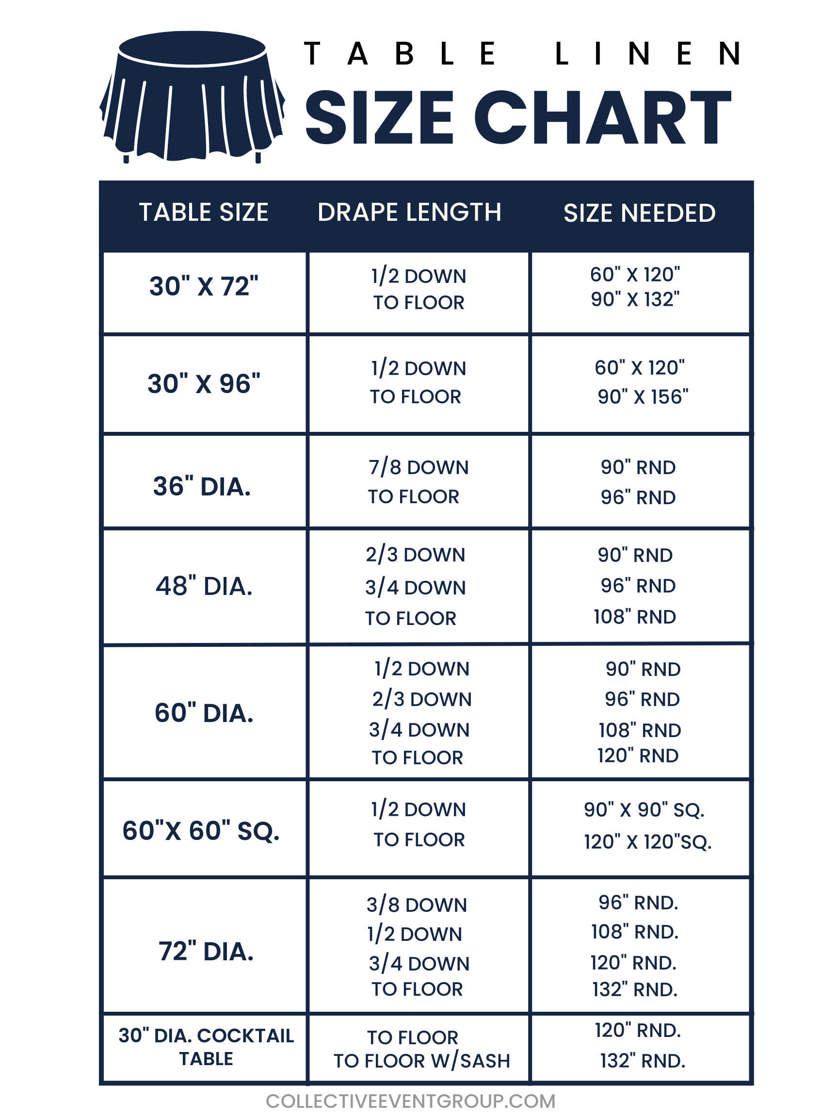 Linen Size Chart